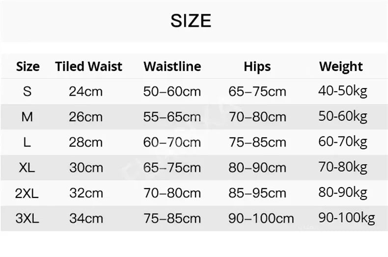 Seamless Plus Size Bodysuit – Postpartum Butt Lift Shapewear