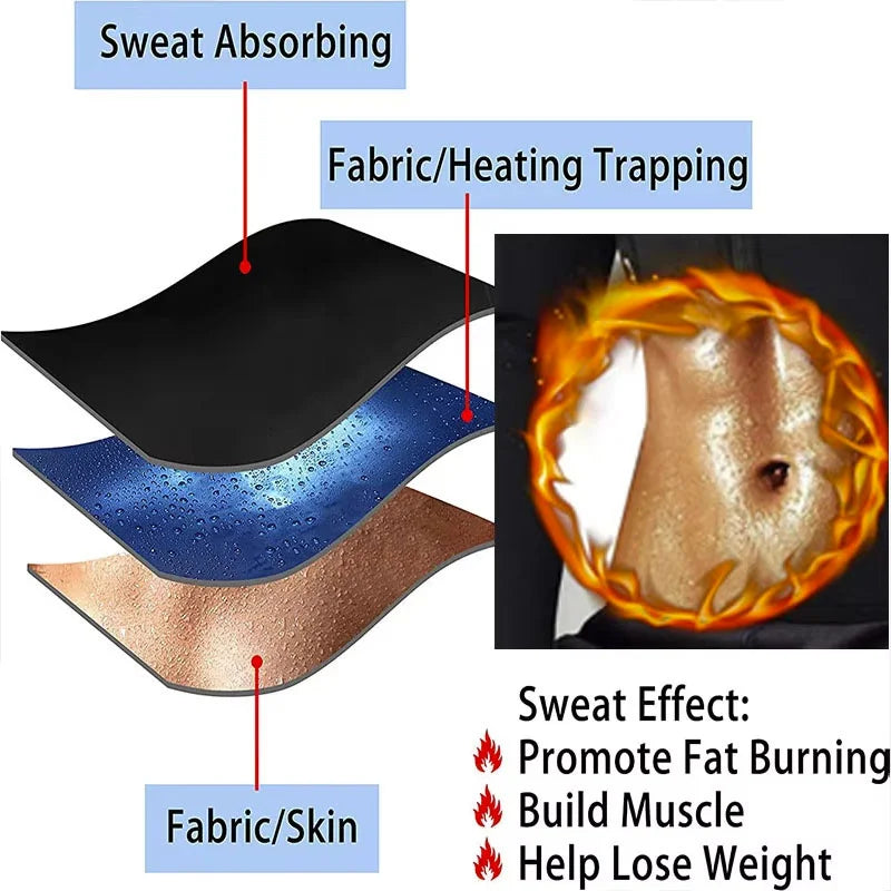 Zip-Up Sauna Suit – Women’s Thermal Body Shaper